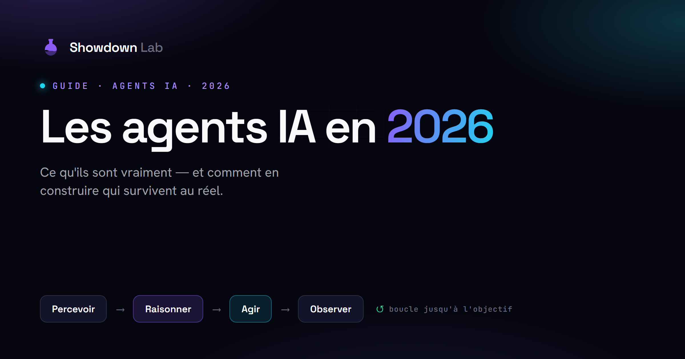 Les agents IA en 2026 — la boucle agentique : percevoir, raisonner, agir, observer.