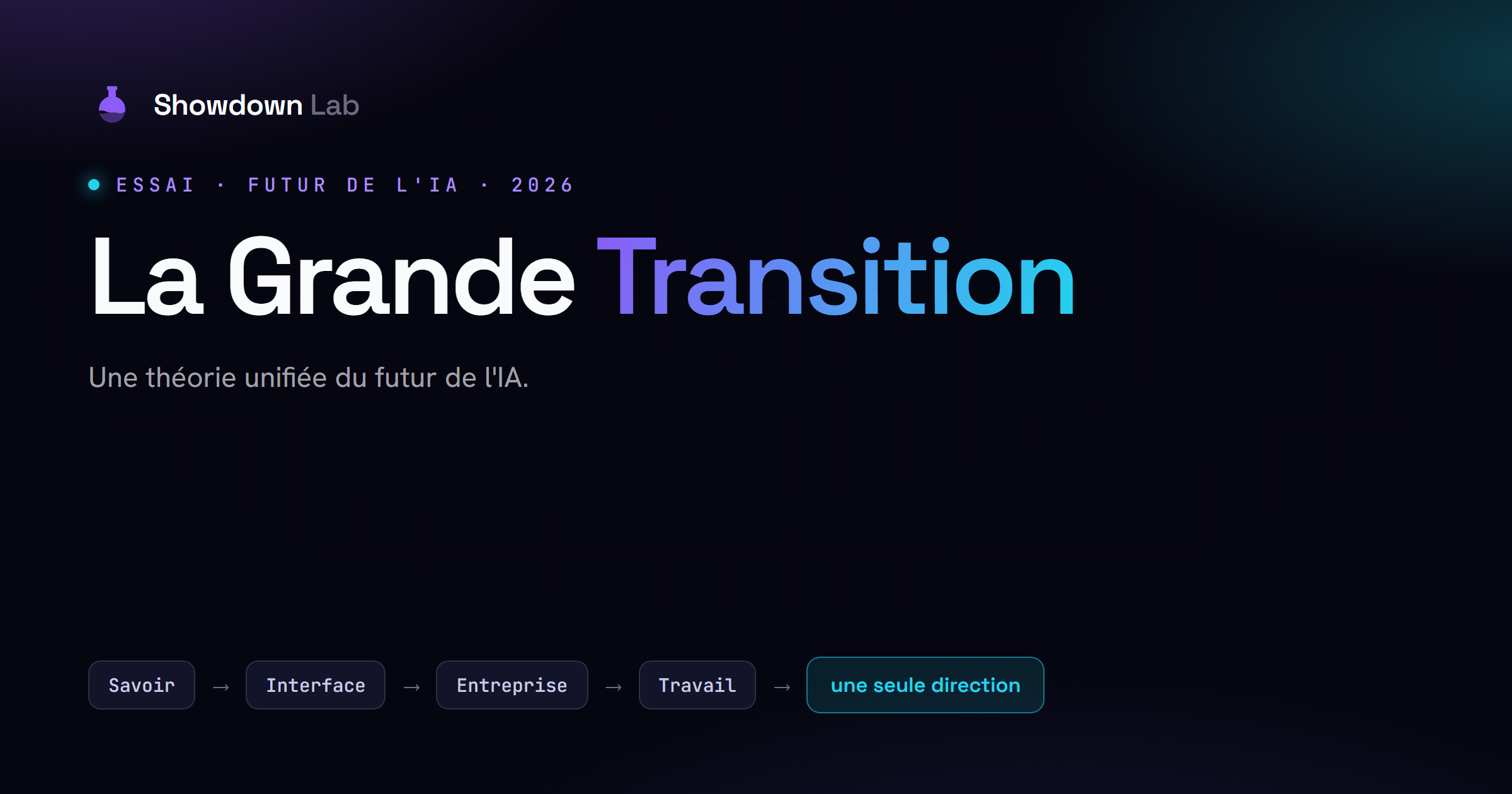 La Grande Transition — huit forces de l'IA pointant vers une seule direction.